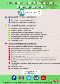 Стартуют зональные этапы конкурса «100 идей для Беларуси»
